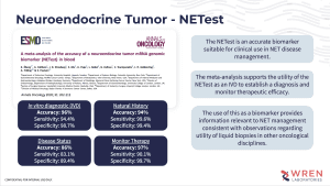 Benefits of the NETest Slide